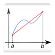 程序图标：Métodos Numéricos