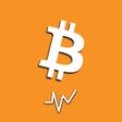 Ikon program: Bitcoin Fear  Greed Index