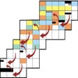 Ikon program: Chart of the Nuclides