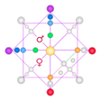 Иконка программы: 22 Energies
