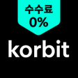 プログラムのアイコン：korbit