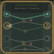 Programikonen: Ringtether