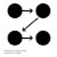 ไอคอนของโปรแกรม: Sequence Diagram Viewer