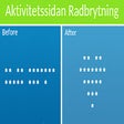 Icon of program: Aktivitetssidan Radbrytni…