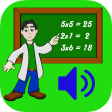 Multiplication Table : 1 to 12