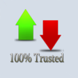 程序图标：Today Forex Signals