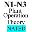 ไอคอนของโปรแกรม: Matric Study Guides  Grad…