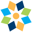 程序图标：Sun Community FCU Mobile