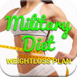 プログラムのアイコン：Super Military Diet : 3 D…