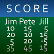 ไอคอนของโปรแกรม: Score Keeper FREE