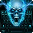 程序图标：Zombie Monster Skull Keyb…