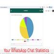 Иконка программы: chatChart - Statistics fo…