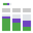 ไอคอนของโปรแกรม: GitHub Agile TaskViewer