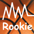 プログラムのアイコン：Improve Basketball Shooti…