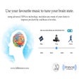 Icon of program: 3DWave - Tune your brainw…