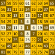 أيقونة البرنامج: Gann Square of 9 Calculat…