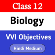12th Biology Objectives