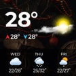 أيقونة البرنامج: New Year Eve Weather App