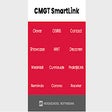 程序图标：CMGT SmartLink