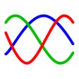 프로그램 아이콘: biorhythm cycles
