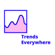 Trends Everywhere - Never miss a trend