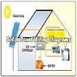 Solar Panel Wiring Diagrams