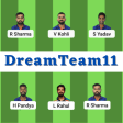 Dream Team 11 - Fantasy Team
