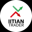 IITian Trader Pro