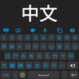 Biểu tượng của chương trình: Chinese Language Keyboard