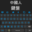 プログラムのアイコン：Chinese Language Keyboard