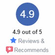 ไอคอนของโปรแกรม: Trust.Reviews