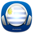 プログラムのアイコン：Radio Uruguay Online - Am…