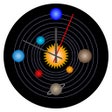 Ícone do programa: Nature Clock App