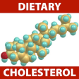 iCholesterol - iNutrient: Dietary Cholesterol