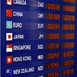 Pictogram van programma: Currency Converter