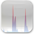 Icon of program: RAMRush
