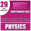 程序图标：NEET PHYSICS 29 YEARS PAP…