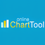 Online Chart Tool