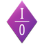 IOGraph