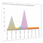 Splunk
