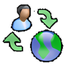 Contacts Sync