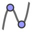 GeoGebra Graphing Calculator