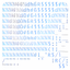 Multi Ascii Art