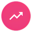 Periodic Weather Analytics
