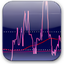 iMule