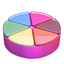 Trivial Mobile