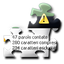 Text Area Word Counter
