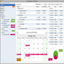 Fortora Fresh Finance