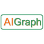 AIGraph CAD Viewer