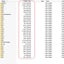 Folder Size